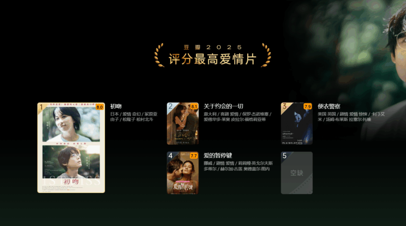 图片[6]-豆瓣2025年度电影-YOHO分享社