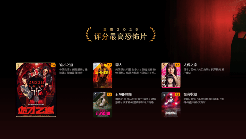 图片[7]-豆瓣2025年度电影-YOHO分享社