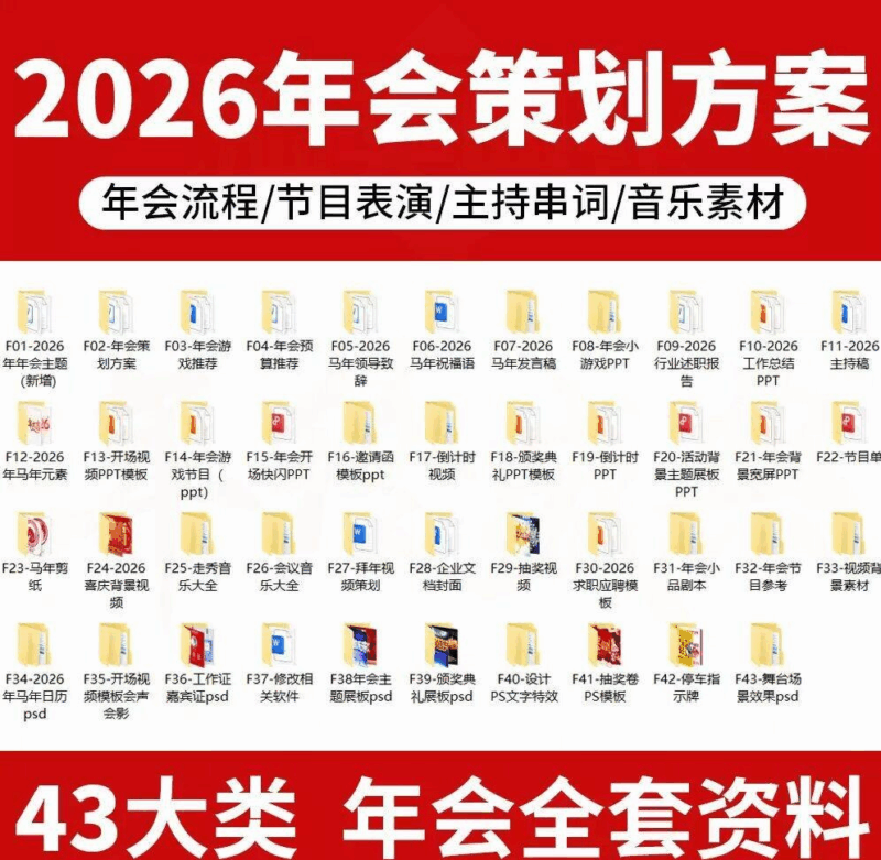 26最新年会策划案、串词、素材、模板、发言稿-YOHO分享社